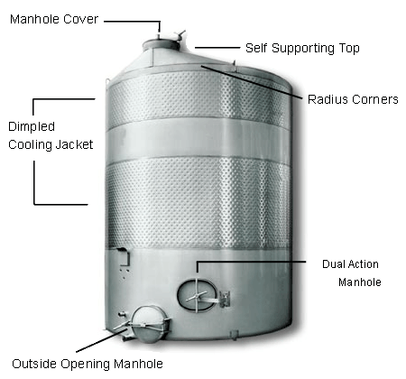 Stainless Steel Tank